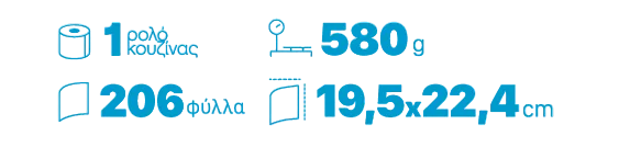 Χαρτί Κουζίνας 3φυλλο 580g: 1 ρολό 580g 206φύλλα 19,5×22,4cm